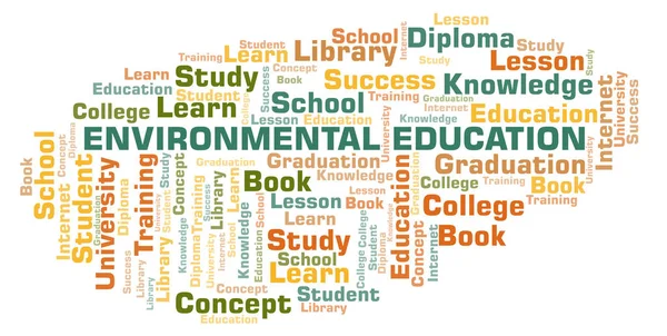 Environmental Education word cloud, wordcloud made with text only.