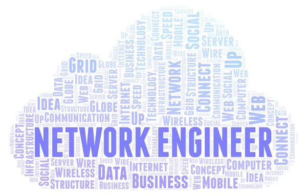 Network Engineer word cloud. Word cloud made with text only.