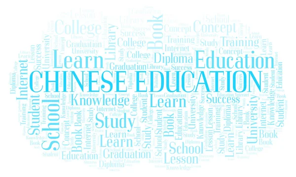 Chinese Education word cloud, wordcloud made with text only.