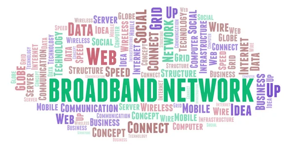 Broadband Network word cloud. Word cloud made with text only.