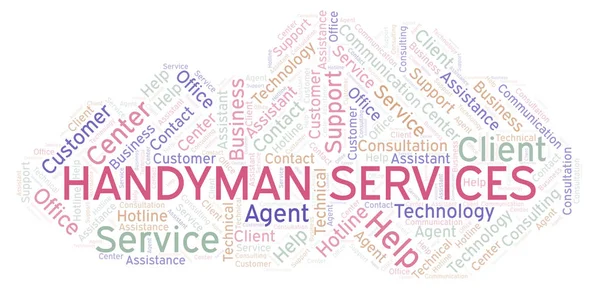 Handyman Services word cloud. Wordcloud made with text only.