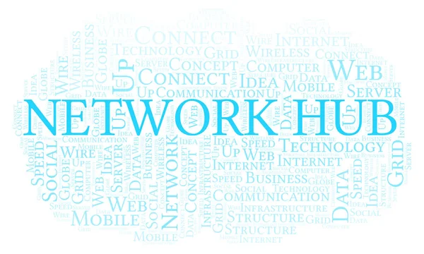 Network Hub word cloud. Word cloud made with text only.