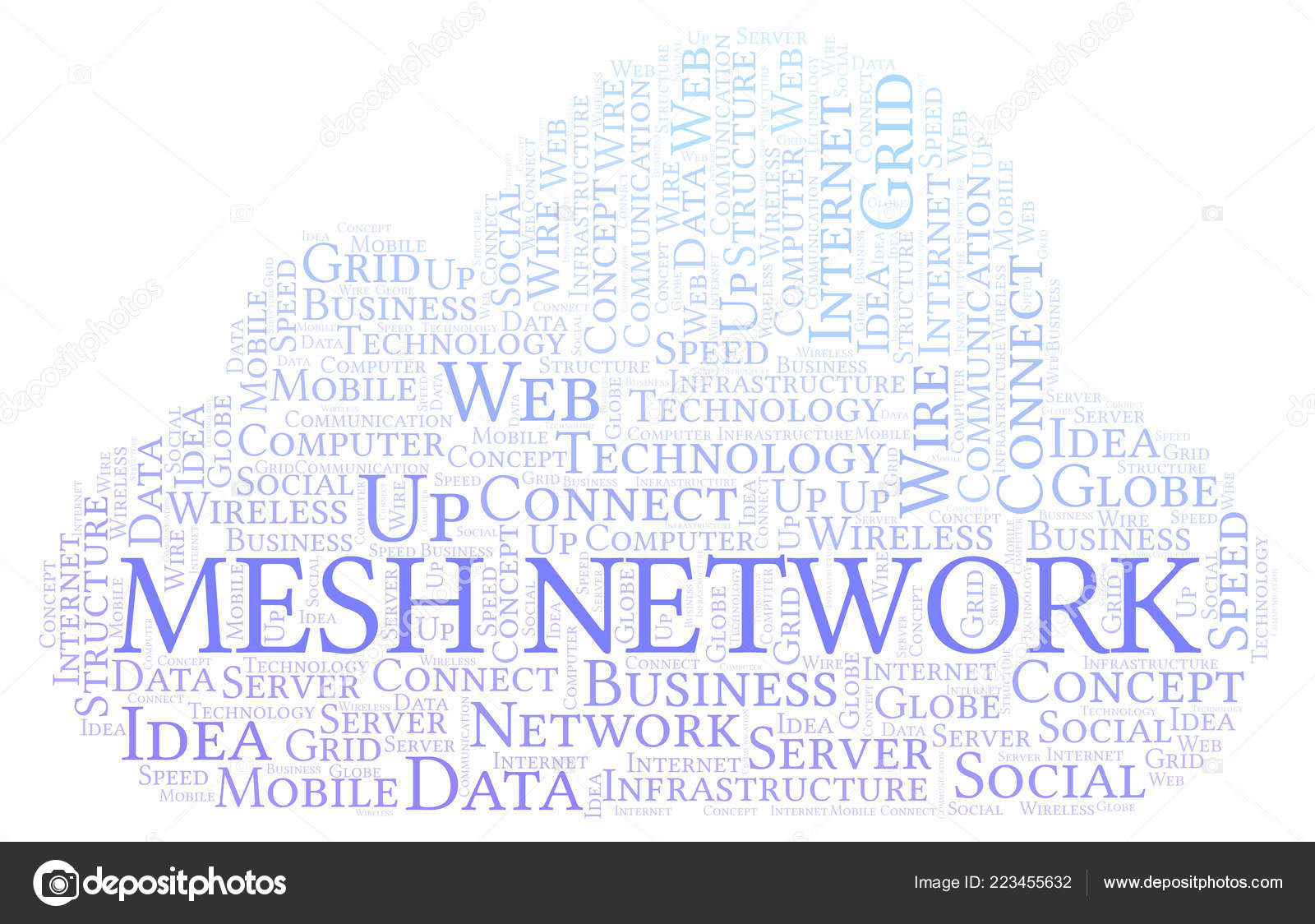 mesh network word cloud word cloud made text only stock word mesh