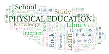 Beden eğitimi word bulut, yalnızca metin ile yapılan wordcloud.