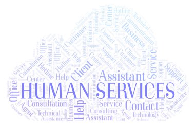 İnsan Hizmetleri kelime bulutu. Yalnızca metin ile yapılan Wordcloud.