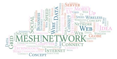 Mesh ağ kelime bulutu. Yalnızca metin ile yapılan kelime bulutu.  