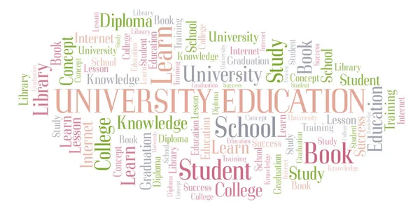 Educación Universitaria Palabra Nube Wordcloud Hecho Solo Con Texto —  Fotos de Stock