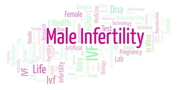 Palabra Infertilidad Masculina Nube Wordcloud Hecho Solo Letras Palabras — Foto de Stock