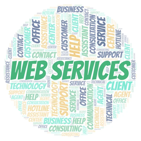 Web Services Nuvem Palavras Wordcloud Feito Apenas Com Texto — Fotografia de Stock