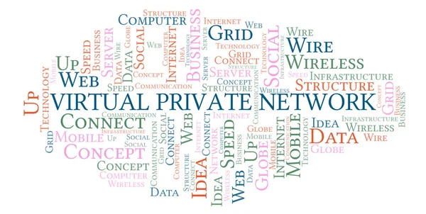 Virtual Private Network Ord Sky Word Sky Lavet Med Tekst - Stock-foto