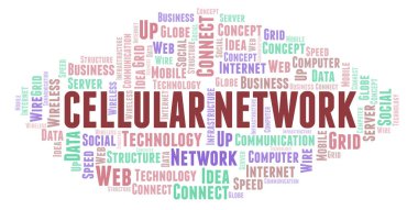 Hücresel ağ kelime bulutu. Yalnızca metin ile yapılan kelime bulutu.  