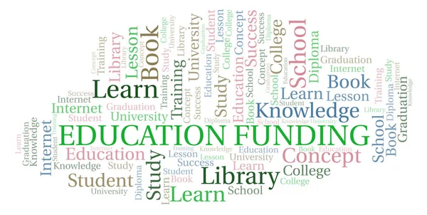 Education Funding word cloud, wordcloud made with text only.