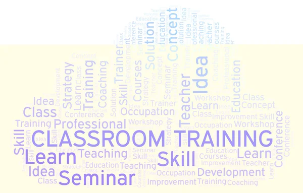 Classroom Training word cloud. Wordcloud made with text only.