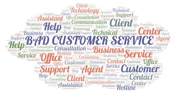 Bad Customer Service word cloud. Wordcloud made with text only.