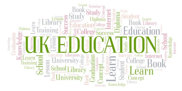 Education Word Cloud Wordcloud Made Text Only — Stock Photo, Image