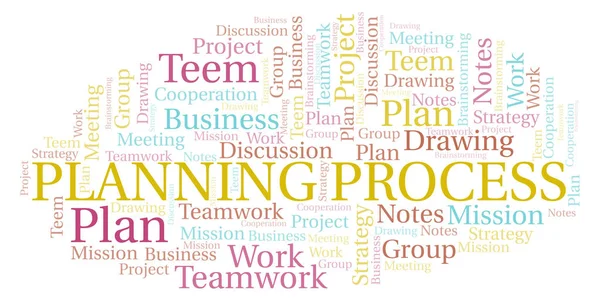 Planning Process Word Cloud Wordcloud Made Text Only — Stock Photo, Image