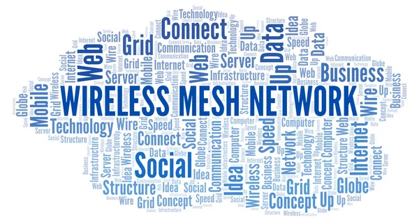 Wireless Mesh Network word cloud. Word cloud made with text only.