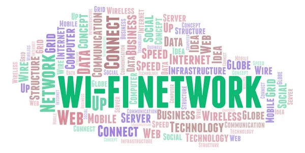 Wi-Fi Network word cloud. Word cloud made with text only.