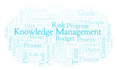 Bilgi yönetimi kelime bulutu, yalnızca metin ile yapılan