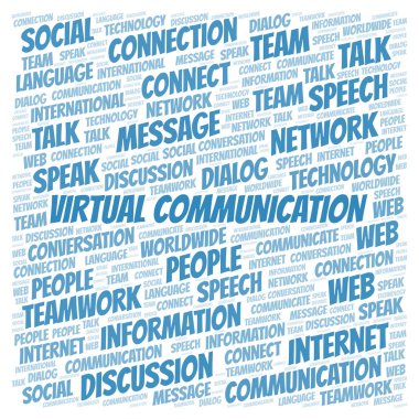 Sanal iletişim kelime bulutu. Yalnızca metin ile yapılan Wordcloud.