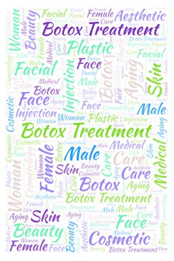 Botox tedavisi vertiacl kelime bulutu. Yalnızca metin ile yapılan Wordcloud.
