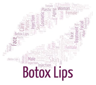 Botox dudaklarını bulut kelime. Yalnızca metin ile yapılan Wordcloud.