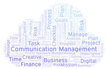 İletişim yönetimi kelime bulutu, yalnızca metin ile yapılan