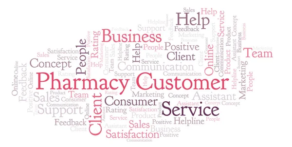 Pharmacy Customer word cloud. Made with text only.