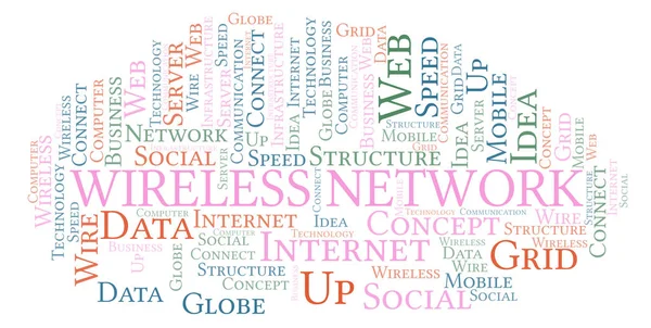 Wireless Network Word Cloud Word Cloud Made Text Only — Stock Photo, Image