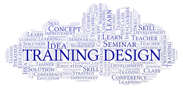 Training Design Word Cloud Wordcloud Nur Mit Text Erstellt — Stockfoto