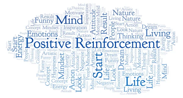 Positive Reinforcement word cloud, made with text only