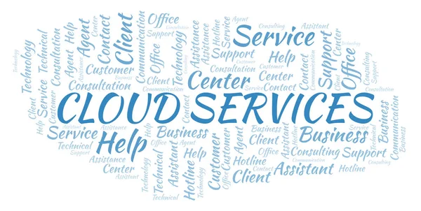 Cloud Services word cloud. Wordcloud made with text only.