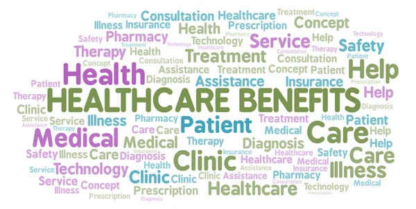 Healthcare Benefits word cloud. Wordcloud made with text only.