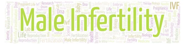 male infertility in banner form word cloud. Wordcloud made from letters and words only.