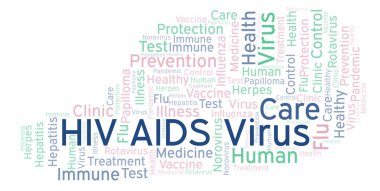 HIV AIDS virüsü kelime bulutu, yalnızca metin ile yapılan