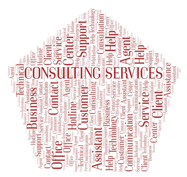 Consulting Services word cloud. Wordcloud made with text only.