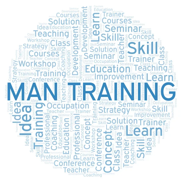 Man Training word cloud. Wordcloud made with text only.