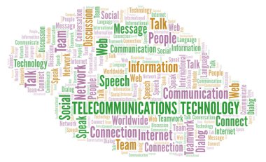 Telekomünikasyon teknolojisi kelime bulutu. Yalnızca metin ile yapılan Wordcloud.