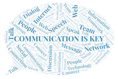 Anahtar kelime bulutu iletişimdir. Yalnızca metin ile yapılan Wordcloud.