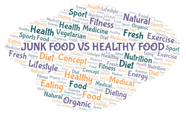 Junk Food Healthy Food Cuvânt Nor Wordcloud Realizat Numai Text — Fotografie, imagine de stoc