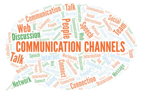 Communication Channels word cloud. Wordcloud made with text only.