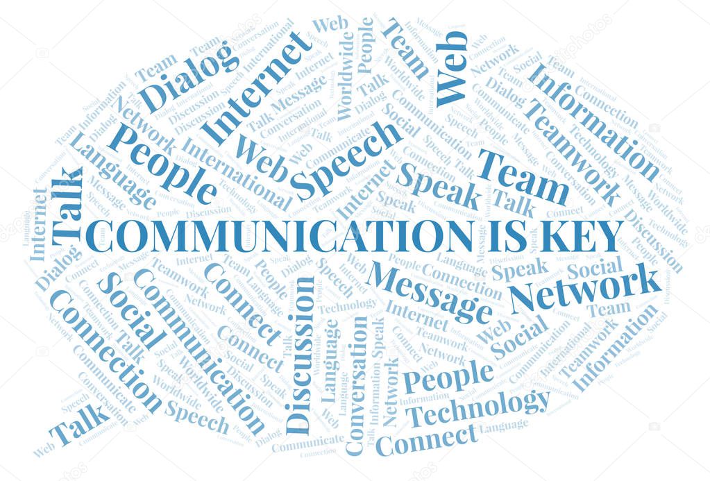 Communication Is Key word cloud. Wordcloud made with text only.