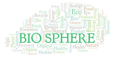 Biyo küre kelime bulutu. Yalnızca metin ile yapılan Wordcloud.