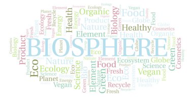 Biyosfer kelime bulutu. Yalnızca metin ile yapılan Wordcloud.