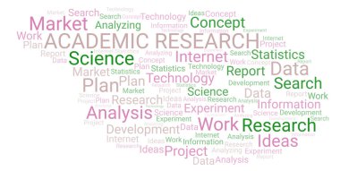 Akademik araştırma kelime bulutu. Yalnızca metin ile yapılan Wordcloud.