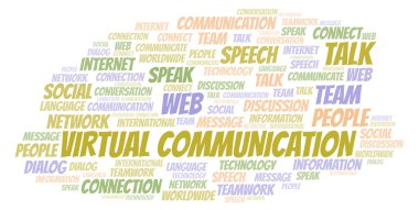 Sanal iletişim kelime bulutu. Yalnızca metin ile yapılan Wordcloud.