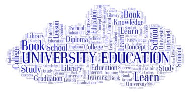 Üniversitesi Eğitim kelime bulutu, yalnızca metin ile yapılan wordcloud.