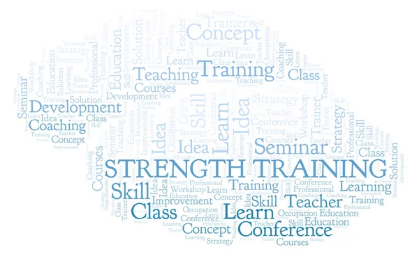 Strength Training word cloud. Wordcloud made with text only.