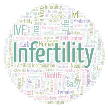 Kısırlık daire formu word Cloud. Harfler ve kelimeler sadece yapılmış Wordcloud.