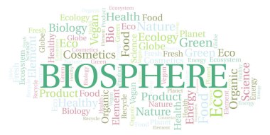 Biyosfer kelime bulutu. Yalnızca metin ile yapılan Wordcloud.